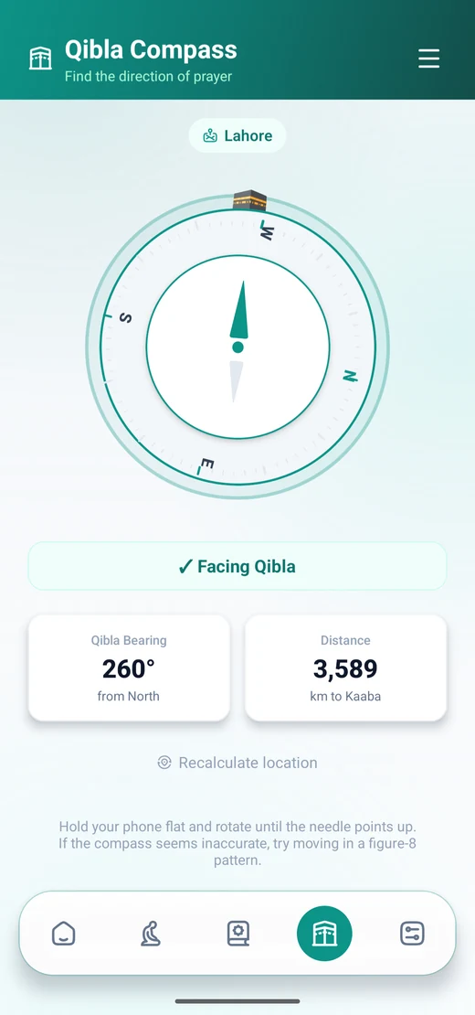 Imanza — Qibla