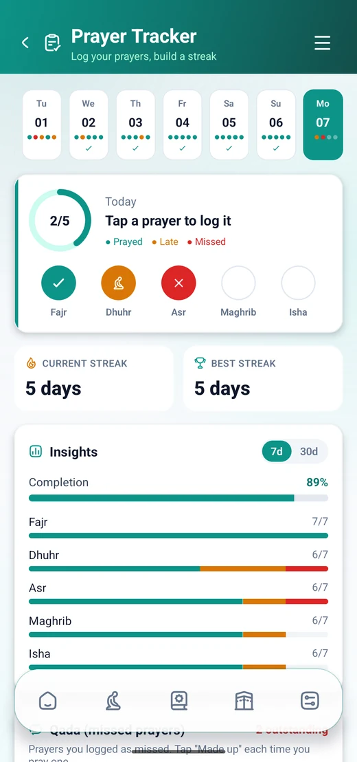 Imanza — Prayer tracker